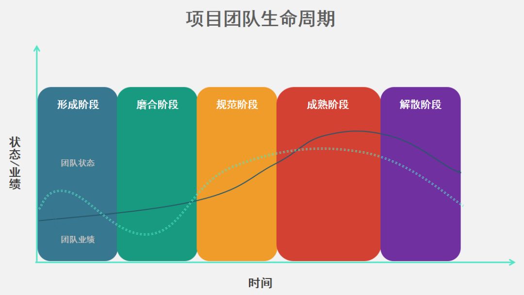 冲刺阶段国王杯焦点战,北京首钢刷新队史纪录,话题不断,团队化学反应显著 冲刺阶段国王杯焦点战,北京首钢刷新队史纪录,话题不断,团队化学反应显著