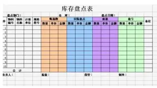 盘点｜年轻选手争取达标，世锦赛备战进入冲刺关注度走高，体坛热度继续上扬